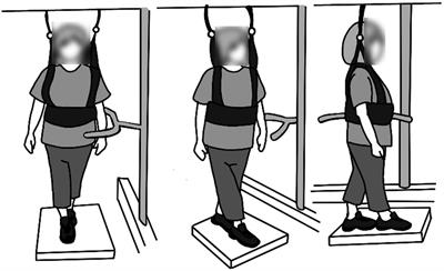 Differences between physical therapist ratings, self-ratings, and posturographic measures when assessing static balance exercise intensity